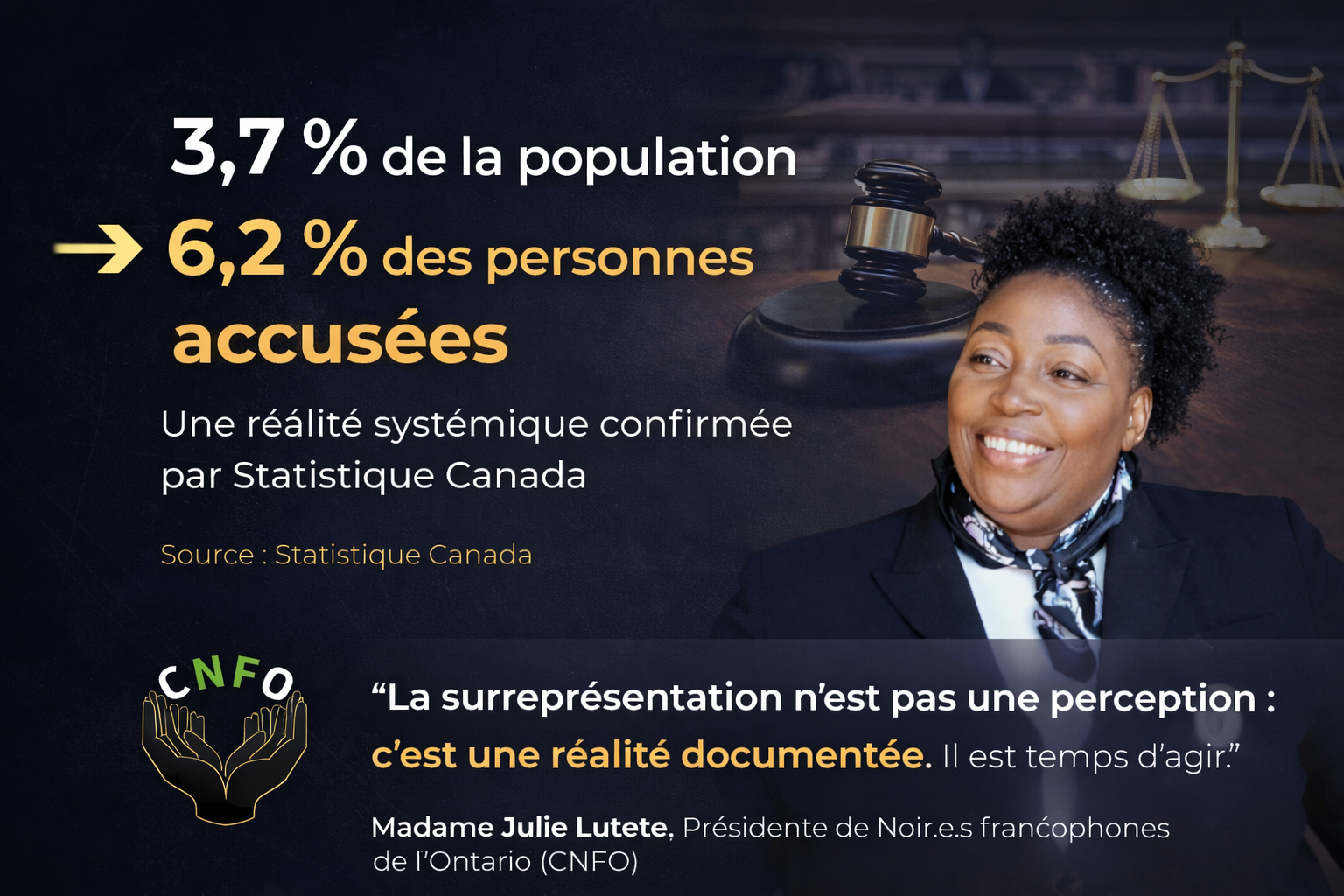 Surreprésentation judiciaire : quand les données parlent plus fort que les perceptions